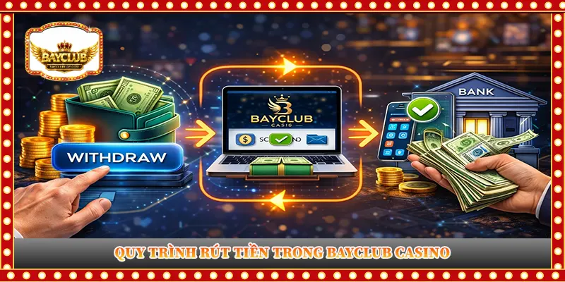 Quy trình rút tiền trong bayclub casino