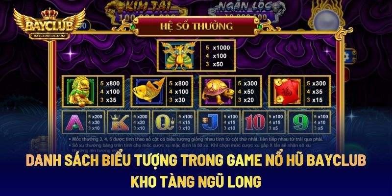 Danh Sách Biểu Tượng Trong Game Nổ Hũ BAYCLUB Kho Tàng Ngũ Long